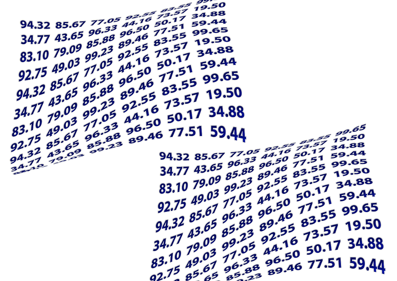 解析600028股票行情，市場走勢(shì)分析與投資建議